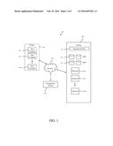 AUTOMATIC REMEDIATION OF POOR-PERFORMING VIRTUAL MACHINES FOR SCALABLE     APPLICATIONS diagram and image