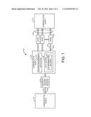 DIAGNOSTIC ROUTING SYSTEM AND METHOD FOR A LINK ACCESS GROUP diagram and image