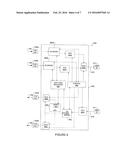 HARDWARE ASSIST FOR REDUNDANT ETHERNET NETWORK diagram and image