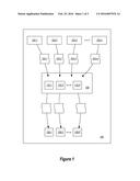 Equitable Sharing of System Resources in Workflow Execution diagram and image