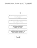 Equitable Sharing of System Resources in Workflow Execution diagram and image