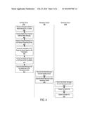 PROCESSING MEDIA MESSAGES BASED ON THE CAPABILITIES OF THE RECEIVING     DEVICE diagram and image