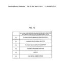 INFORMATION PROCESSIING DEVICE, INFORMATION PROCESSING METHOD, AND PROGRAM diagram and image