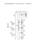 INFORMATION PROCESSIING DEVICE, INFORMATION PROCESSING METHOD, AND PROGRAM diagram and image