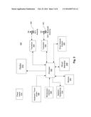 System and Method for Authentication in Distributed Computing Environments diagram and image