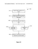 Computer Implemented Methods And Apparatus For Providing Access To An     Online Social Network diagram and image