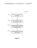 Computer Implemented Methods And Apparatus For Providing Access To An     Online Social Network diagram and image