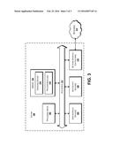 Device-Based Authentication For Secure Online Access diagram and image