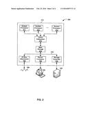 SECURE COMMUNICATION CHANNEL USING A BLADE SERVER diagram and image