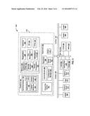 SECURE COMMUNICATION CHANNEL USING A BLADE SERVER diagram and image