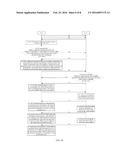 METHOD, CLIENT, SERVER AND SYSTEM FOR MULTI-PERSON AUDIO-VIDEO INTERACTION diagram and image