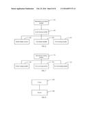 METHOD, CLIENT, SERVER AND SYSTEM FOR MULTI-PERSON AUDIO-VIDEO INTERACTION diagram and image