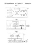 SERVER DEVICE, INFORMATION PROCESSING SYSTEM, AND NON-TRANSITORY COMPUTER     READABLE MEDIUM diagram and image