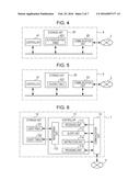 SERVER DEVICE, INFORMATION PROCESSING SYSTEM, AND NON-TRANSITORY COMPUTER     READABLE MEDIUM diagram and image