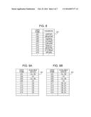 SERVER DEVICE, INFORMATION PROCESSING SYSTEM, AND NON-TRANSITORY COMPUTER     READABLE MEDIUM diagram and image