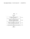 USER TERMINAL APPARATUS, SERVER APPARATUS AND METHODS OF PROVIDING, BY THE     USER TERMINAL APPARATUS AND THE SERVER APPARATUS, CONTINUOUS PLAY SERVICE diagram and image