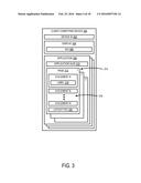 REMOTE USER INTERFACE EVENT NOTIFICATION diagram and image