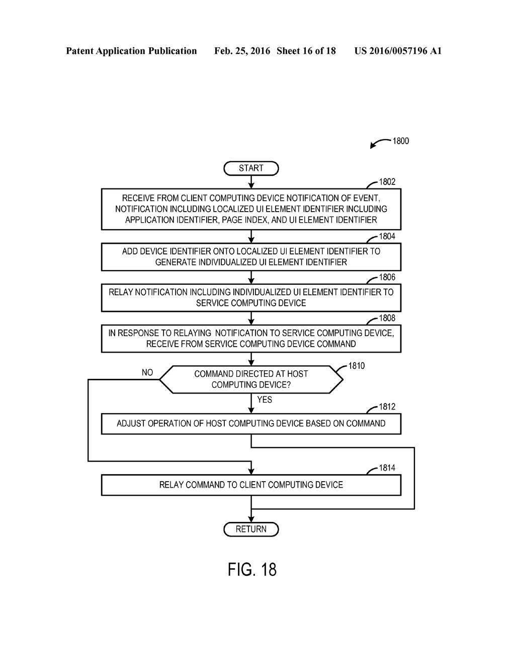 REMOTE USER INTERFACE EVENT NOTIFICATION - diagram, schematic, and image 17