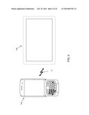 SYSTEM AND METHOD FOR TRANSFERRING DATA BETWEEN ELECTRONIC DEVICES diagram and image