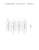 SYSTEM AND METHOD FOR TRANSFERRING DATA BETWEEN ELECTRONIC DEVICES diagram and image