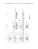 SYSTEM AND METHOD FOR TRANSFERRING DATA BETWEEN ELECTRONIC DEVICES diagram and image