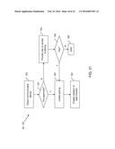 SYSTEM AND METHOD FOR TRANSFERRING DATA BETWEEN ELECTRONIC DEVICES diagram and image