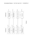 SYSTEM AND METHOD FOR TRANSFERRING DATA BETWEEN ELECTRONIC DEVICES diagram and image