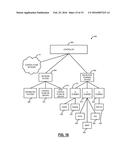 DATA SYNCHRONIZATION SYSTEM AND METHODS IN A NETWORK USING A     HIGHLY-AVAILABLE KEY-VALUE STORAGE SYSTEM diagram and image