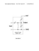 SYSTEMS AND METHODS FOR ENABLING RADIO-FREQUENCY COMMUNICATION OF A     MODULAR MOBILE ELECTRONIC DEVICE diagram and image