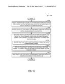 UNIFIED COMMAND PROTOCOL FOR DIFFERENT COMMUNICATION INTERFACES diagram and image