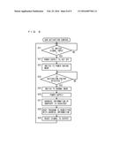 IMAGE FORMING APPARATUS, ACTIVATION CONTROL METHOD, AND NON-TRANSITORY     COMPUTER-READABLE RECORDING MEDIUM ENCODED WITH ACTIVATION CONTROL     PROGRAM diagram and image