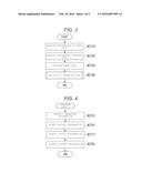 TEXT SCANNING SYSTEM, IMAGE PROCESSING APPARATUS, AND TEXT SCANNING METHOD diagram and image