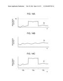 COLORIMETRY METHOD, COLORIMETRY DEVICE, SPECTRAL MEASUREMENT METHOD,     SPECTRAL MEASUREMENT DEVICE AND ELECTRONIC APPARATUS diagram and image