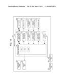 COLORIMETRY METHOD, COLORIMETRY DEVICE, SPECTRAL MEASUREMENT METHOD,     SPECTRAL MEASUREMENT DEVICE AND ELECTRONIC APPARATUS diagram and image