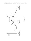 Systems and Methods for High Dynamic Range Imaging Using Array Cameras diagram and image