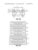 3D Cameras for HDR diagram and image