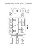 3D Cameras for HDR diagram and image