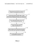 METHOD AND SYSTEM FOR HOSTING ENTITY-SPECIFIC PHOTO-SHARING WEBSITES FOR     ENTITY-SPECIFIC DIGITAL CAMERAS diagram and image