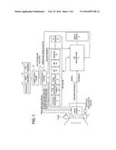 DYNAMIC CAMERA MODE SWITCHING diagram and image