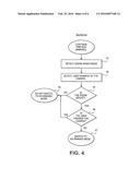 DYNAMIC CAMERA MODE SWITCHING diagram and image