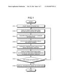 IMAGING APPARATUS, IMAGE PROCESSING METHOD, AND NON-TRANSITORY     COMPUTER-READABLE MEDIUM diagram and image