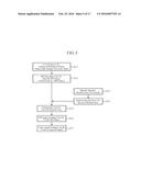 DECODER AND MONITOR SYSTEM diagram and image