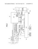 IMAGING APPARATUS AND IMAGING METHOD diagram and image