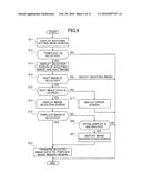 IMAGING APPARATUS AND IMAGING METHOD diagram and image