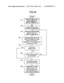 IMAGING APPARATUS AND IMAGING METHOD diagram and image