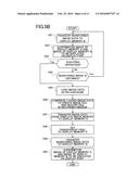 IMAGING APPARATUS AND IMAGING METHOD diagram and image