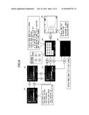 IMAGING APPARATUS AND IMAGING METHOD diagram and image