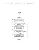 IMAGING APPARATUS AND IMAGING METHOD diagram and image