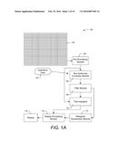 ADAPTIVE ADJUSTMENT OF THE OPERATING BIAS OF AN IMAGING SYSTEM diagram and image