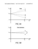 ADAPTIVE ADJUSTMENT OF THE OPERATING BIAS OF AN IMAGING SYSTEM diagram and image